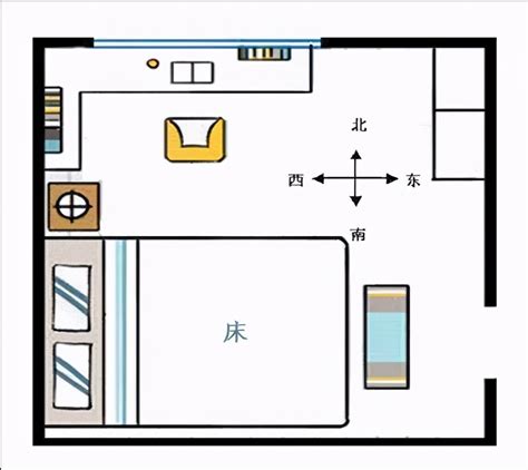 床摆放位置|床头朝哪个方向好？不要对着这4处，是有依据的